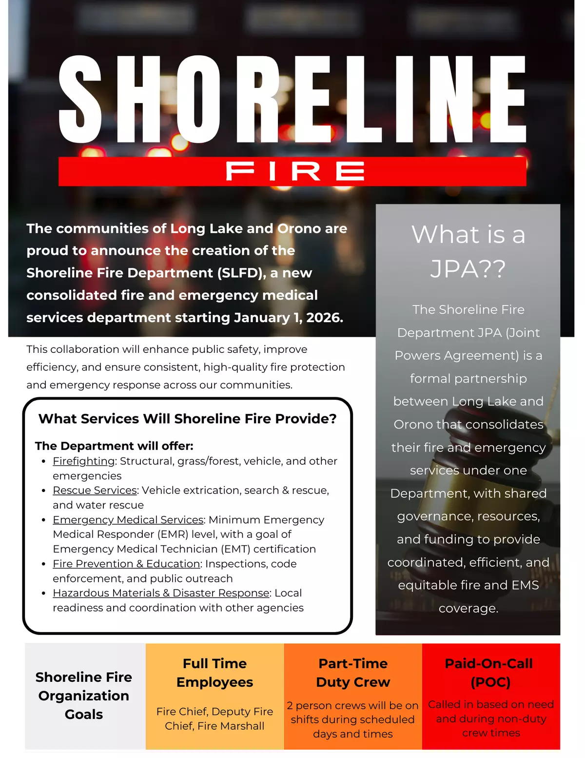Shoreline Fire Department Introduction